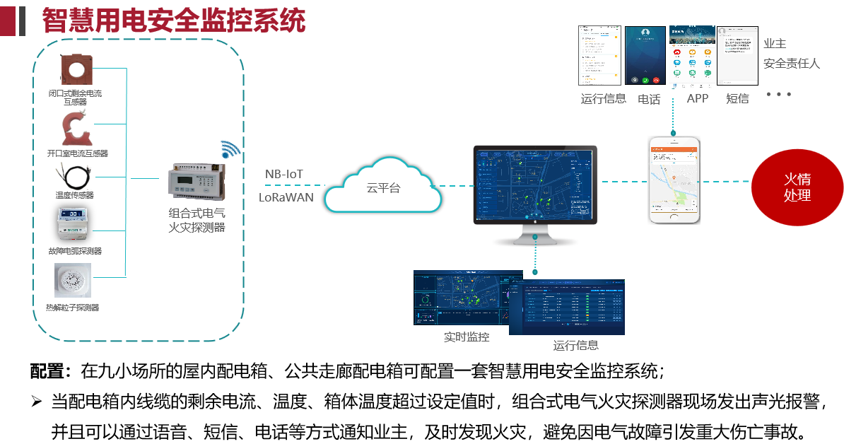 1709278258913652.png 电.png