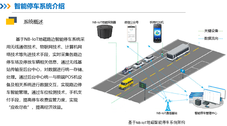 1709530282709072.png 221541085843.png