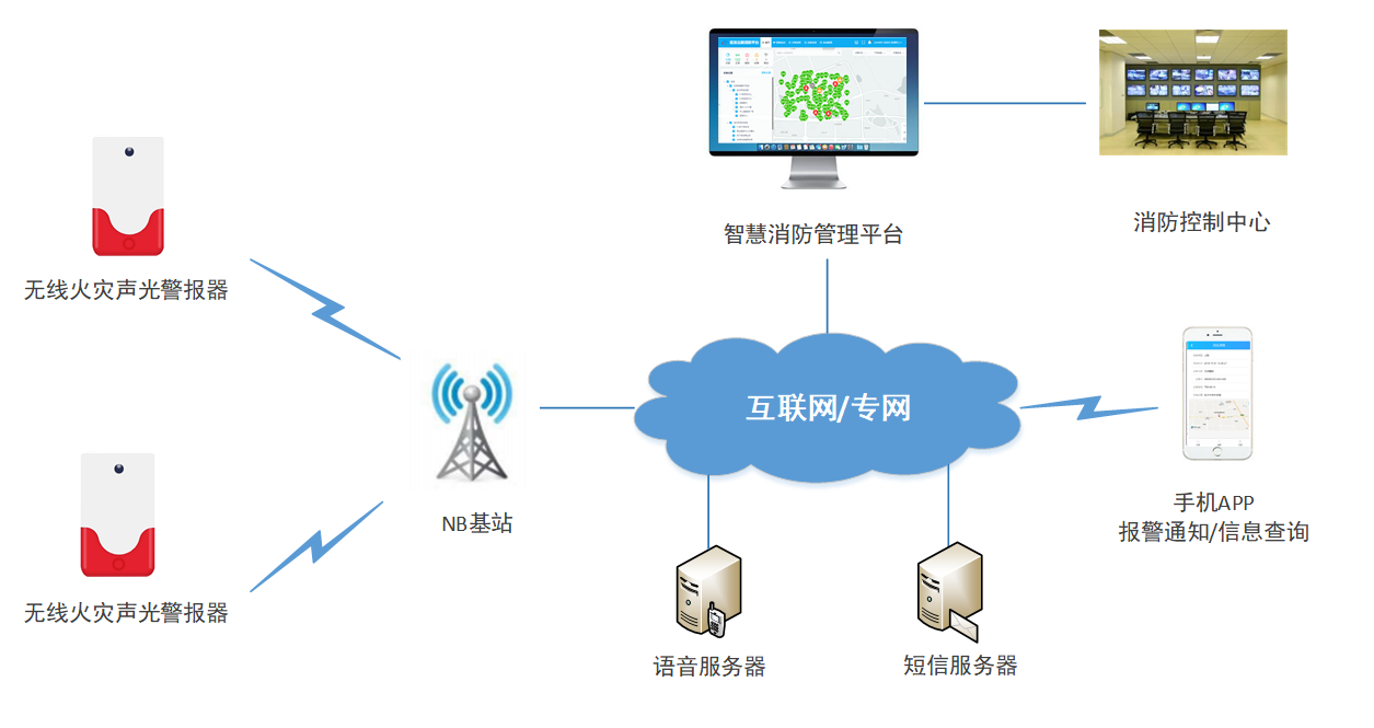 1714449229699358.png 1714449229699358.png